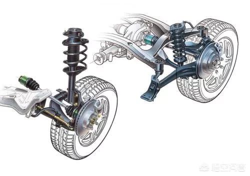 汽车底盘悬挂怎么区分好坏,汽车底盘怎么区分好坏