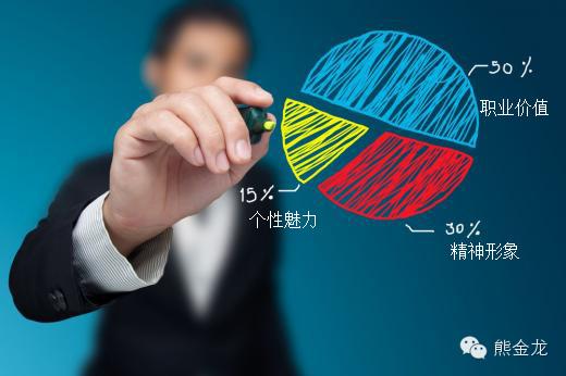 互联网行业个个都是年薪百万,互联网年薪百万和自己创业哪个好