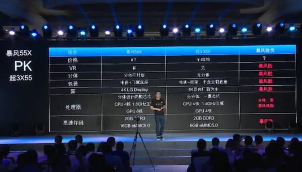 暴风vr电视评测,暴风vr电视43寸