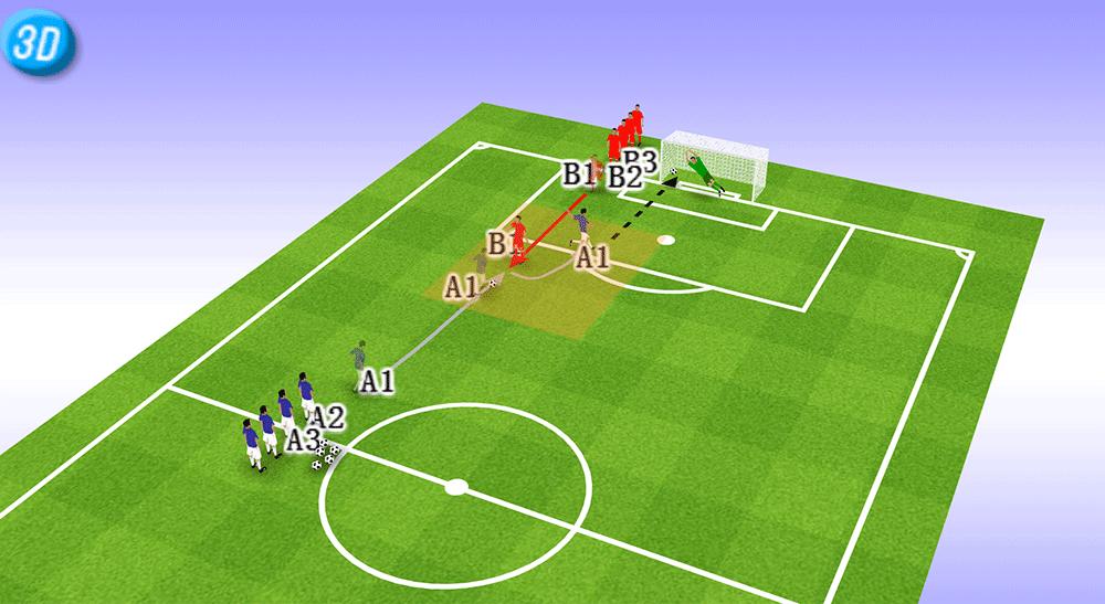 一刻足球教程,一刻足球教案