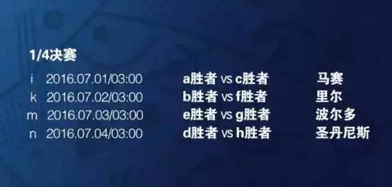 2016欧洲杯威尔士赛程时间表,2016欧洲杯赛程完整版在哪里看