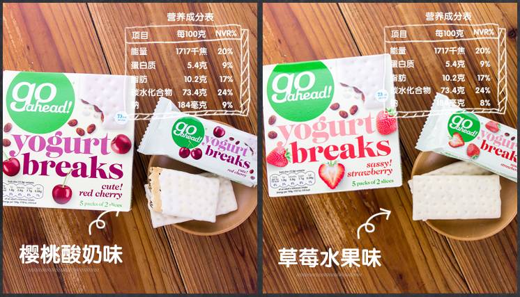 健康零食Top1，应该是这个英国网红水果酸奶饼干！