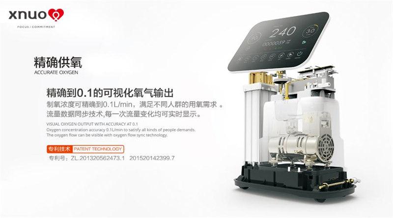 缺氧用制氧机怎么吸氧,缺氧的后果