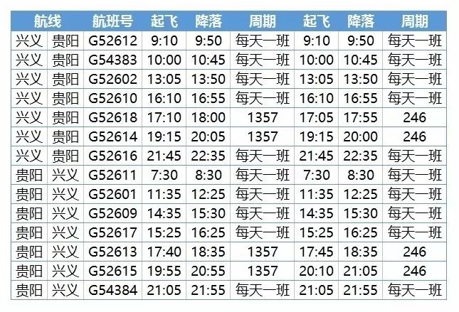 贵阳至兴义航班时刻表,兴义贵阳航班