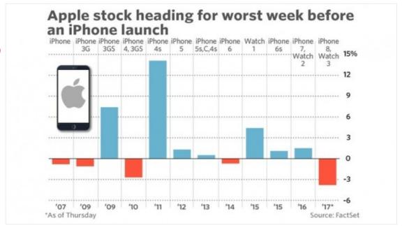 魅蓝s6和iphone6,魅蓝x和苹果6