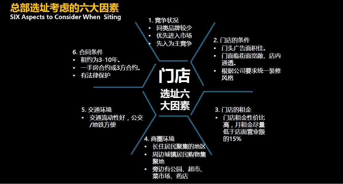 1点点为什么这么火,1点点为什么贵