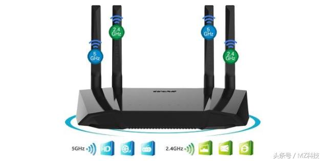 无线路由器有没有必要双频合一,什么牌子的路由器支持双频wifi