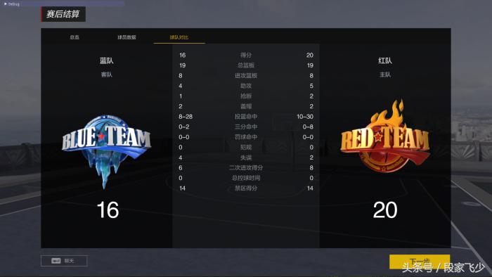 次时代网游,次世代篮球