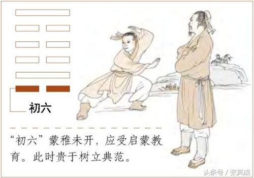 怎样激励孩子学习易经,易经教育孩子最简单的方法