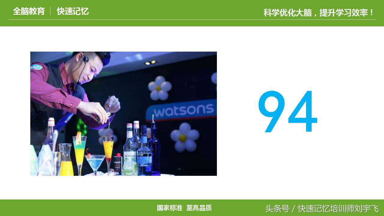 记忆力数字编码,记忆力编码训练图解