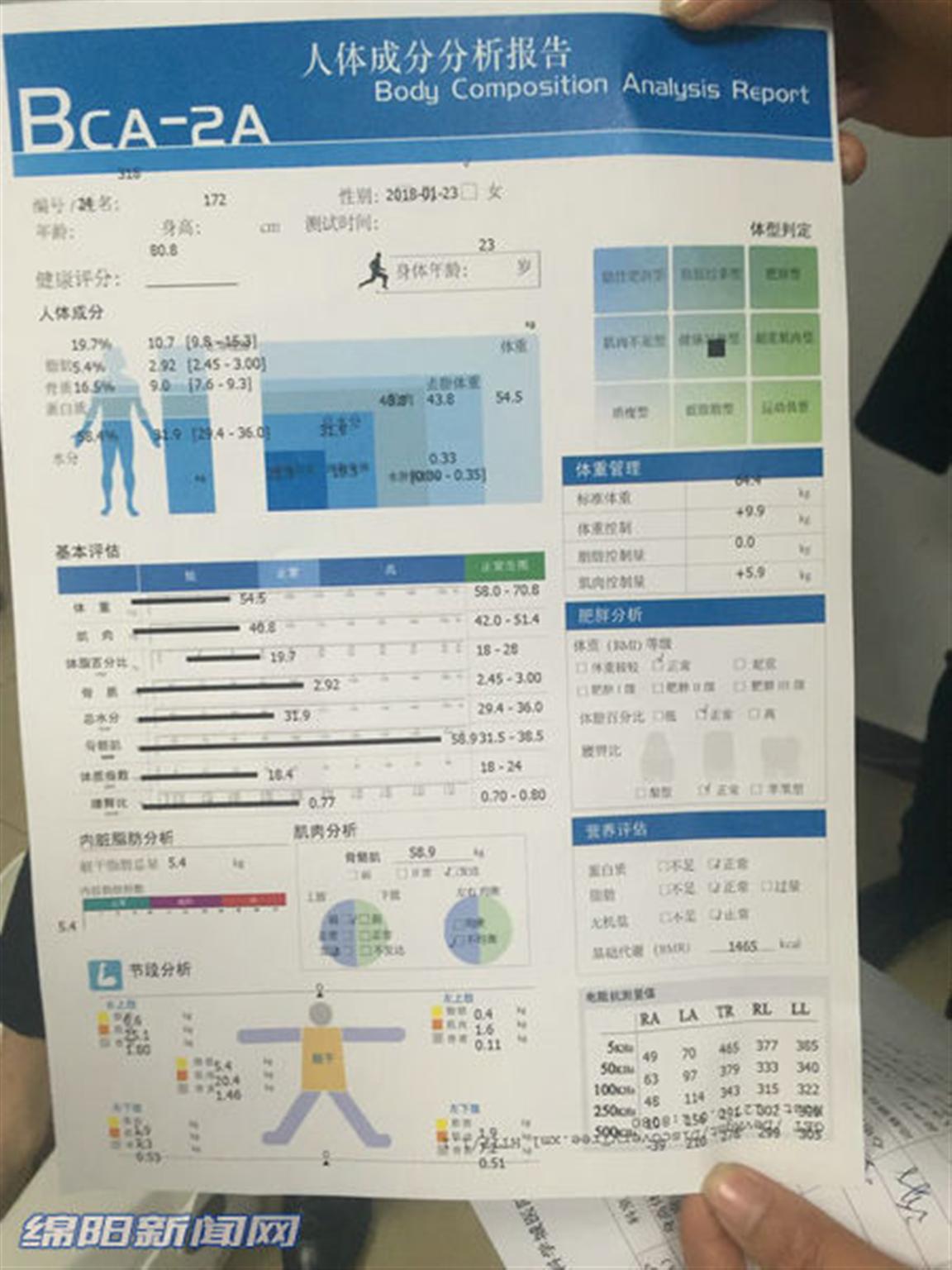 科学城医院体检科,科学城医院入园体检