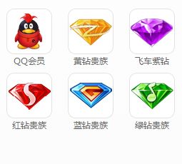 QQ永久会员，永久钻到底是什么？为何至今都没出现过封号现象？