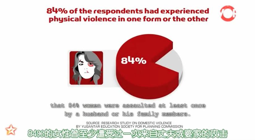 忍受*力暴**，才能活下去？《神秘巨星》讲了个彻底的悲剧