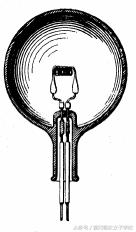 美国托马斯发明家,美国发明家托马斯爱迪生