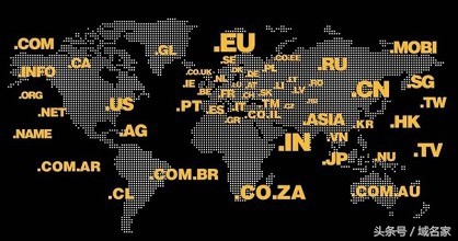 阿里云万网备案域名是什么意思啊,新网域名和万网域名有什么区别呢