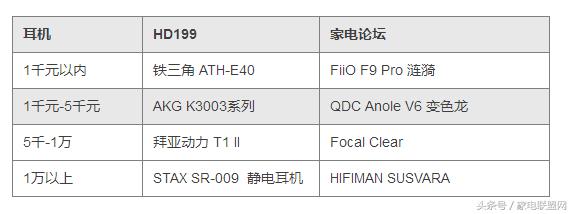 家电论坛网页版,家电论坛电视音箱