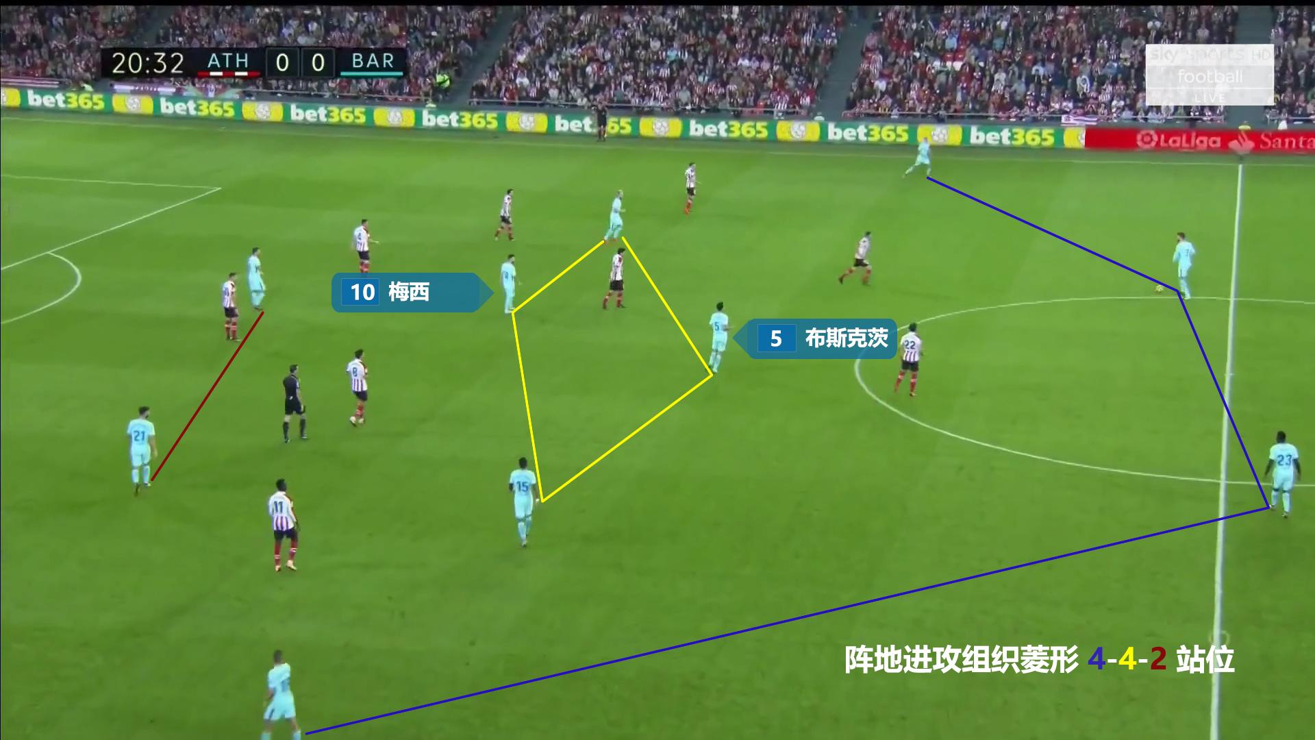 巴萨足球脚内侧传球精彩视频,巴萨犀利反击