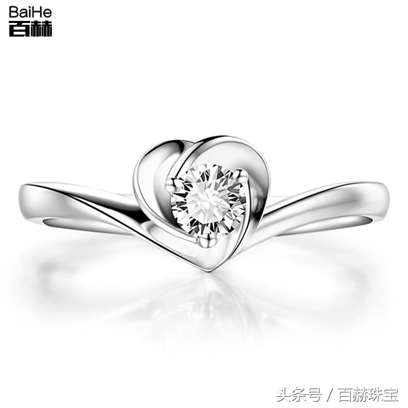 十根手指戴戒指的寓意,男生不同的手指戴戒指有什么寓意