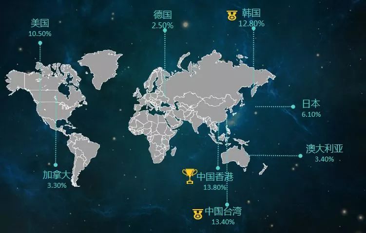 杭州比西湖热闹的地方,杭州这个地方比西湖还美