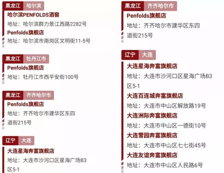 我们都怕拿到假奔富，富邑官方权威支招防伪秘笈！