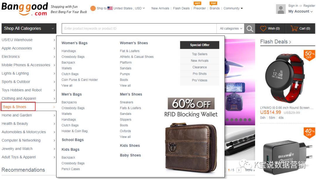 K宝跨境说|鞋包类跨境营销指引