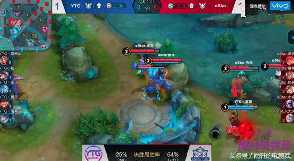 王者荣耀露娜怎么玩零基础教学,王者荣耀如何练习露娜