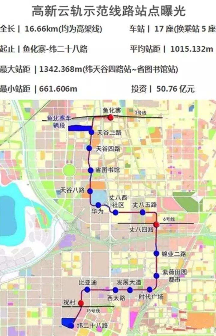 西安未来五年的交通,未来五年西安交通会是什么样子