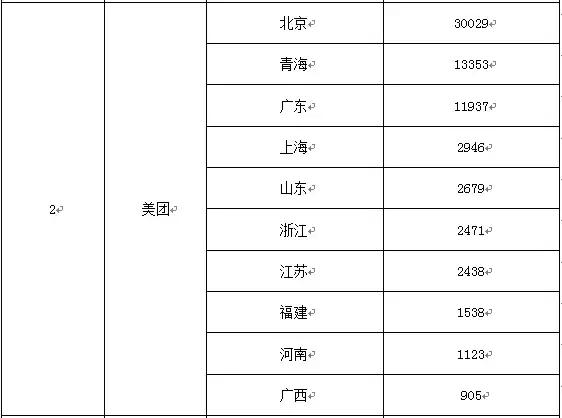 春节旅游用哪个app订房好,家庭出游有什么app订房