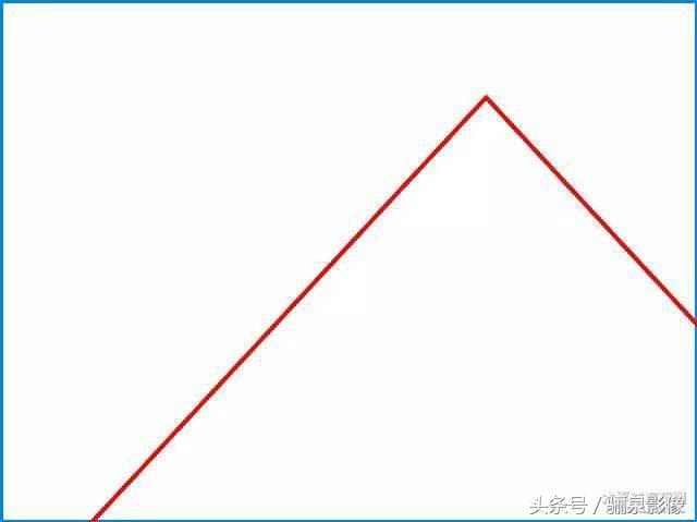 摄影爱好者必读摄影100个技巧,对摄影的好奇心和热爱还在吗