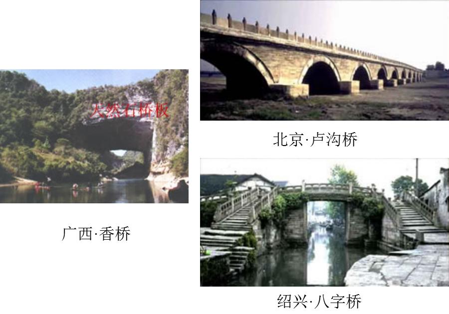 中国世界桥梁之最图,中国桥梁工程集锦