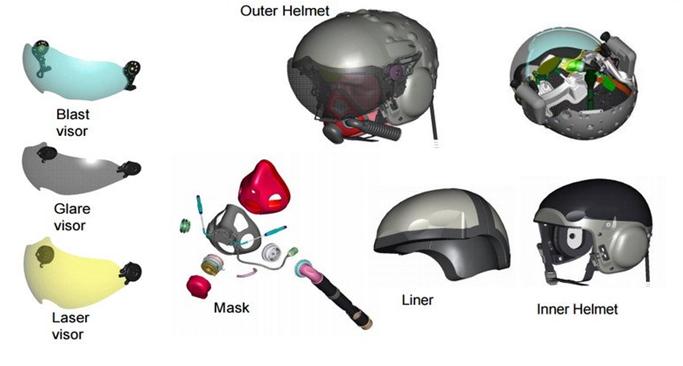 直10头盔瞄准具,阿帕奇激光瞄准头盔