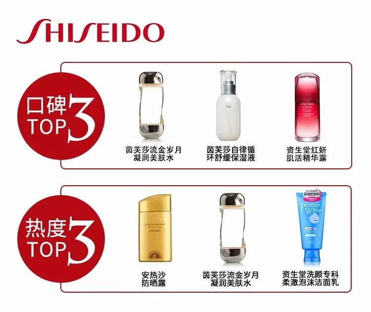 SK-II佳洁士、Nars泊美，这些品牌竟然是一家人！