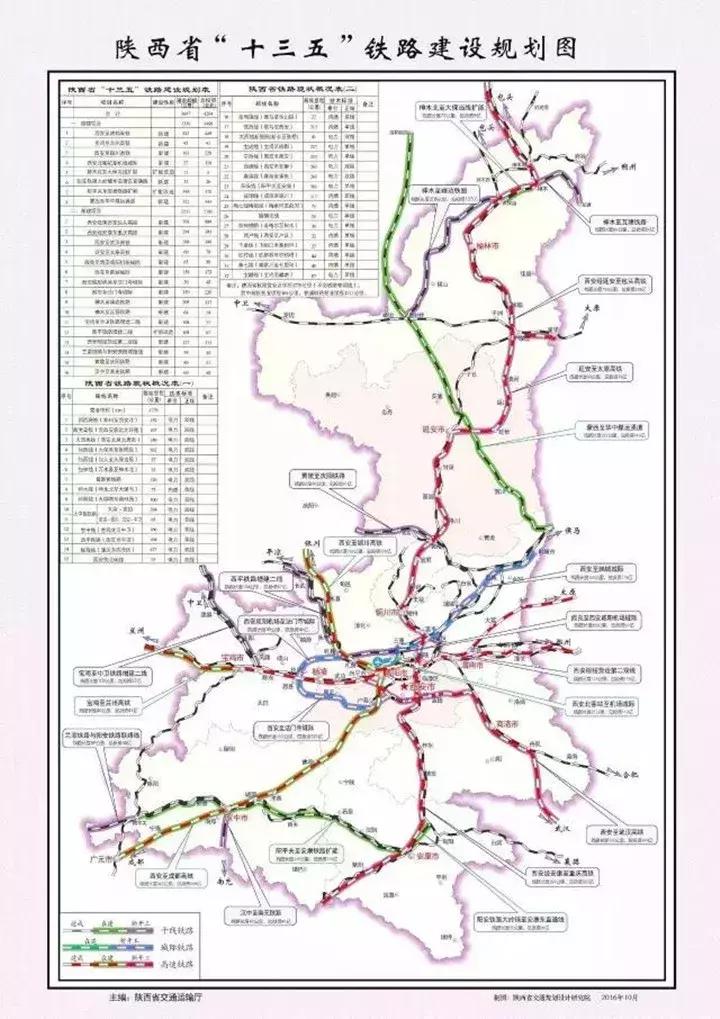 西安未来五年的交通,未来五年西安交通会是什么样子