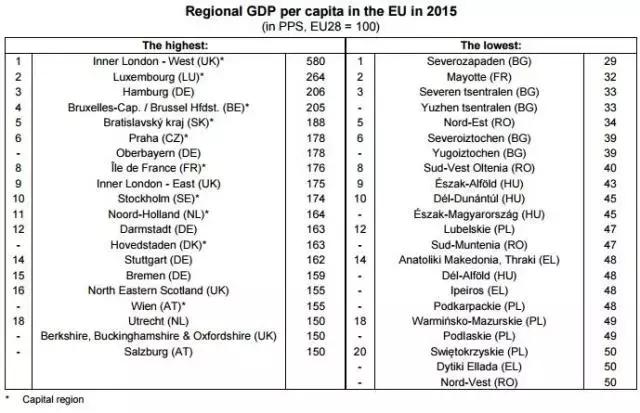 英国的足球场地,英国有两个足球队的城市