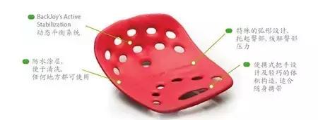 骨盆后倾的自我矫正方法,骨盆后倾怎样自己矫正