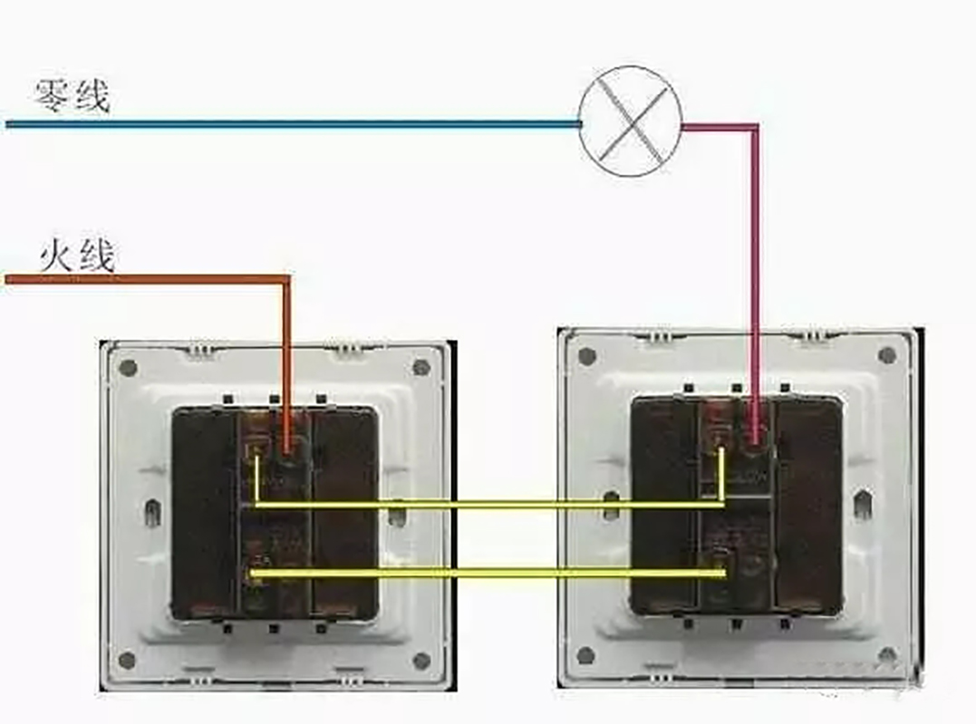 最实用全屋开关插座布局图,各种开关插座接线技巧