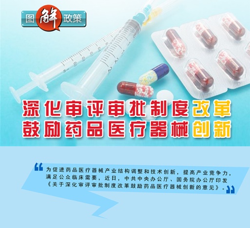 2023年中医药发展的最新政策,最新医药改革消息