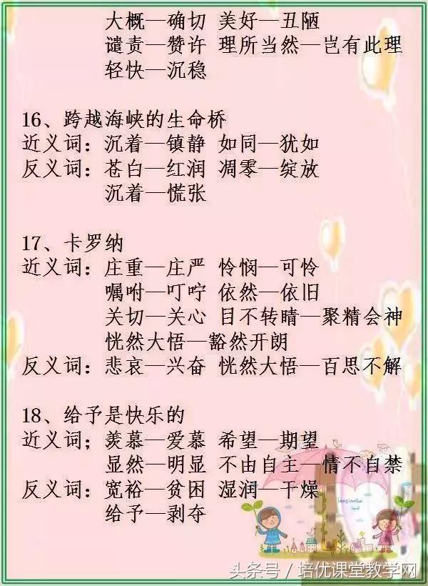 最新版小学1至6年级近反义词大全,小学1-6年级近义词反义词大全