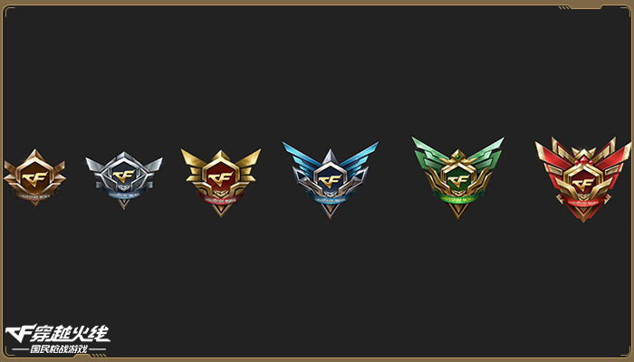 cf手游赛季初可以升到几级,职业排位上线