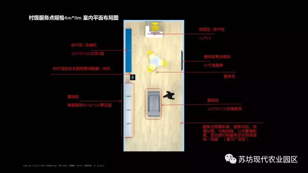 国家电子商务进农村示范工程,电子商务进农村农村物流整合方案