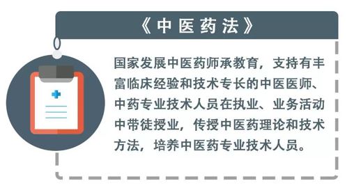2023年中医药发展的最新政策,最新医药改革消息