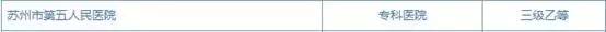 苏州最权威的官方认证医院，看病不怕吃亏了！附王牌科室和就医手册