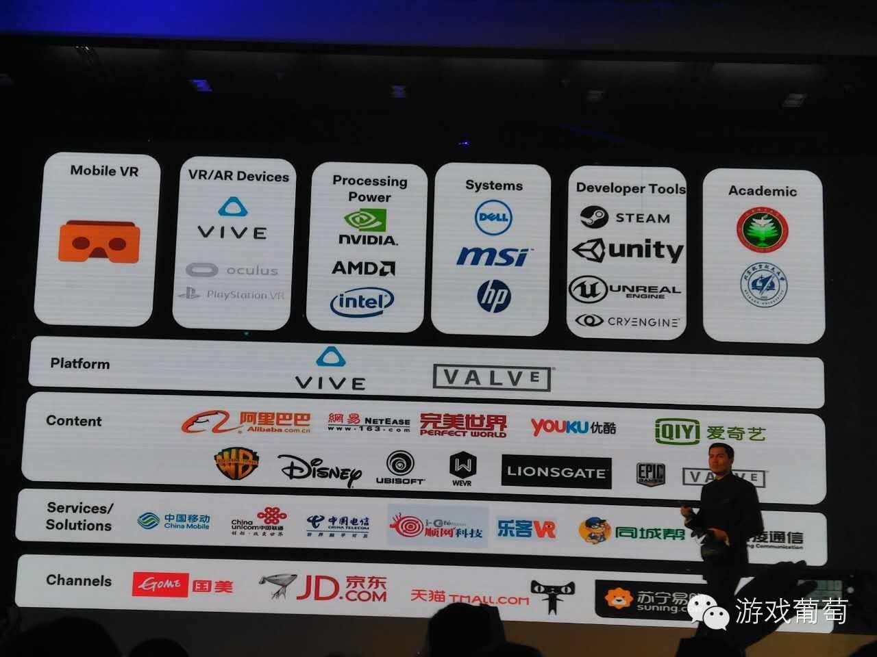 htc第一款智能手机,htcvr跟picovr的区别