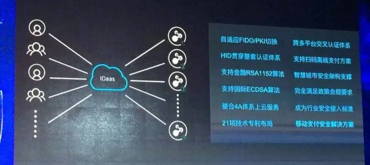 密码老是忘？腾讯发布了这个“体外密码”