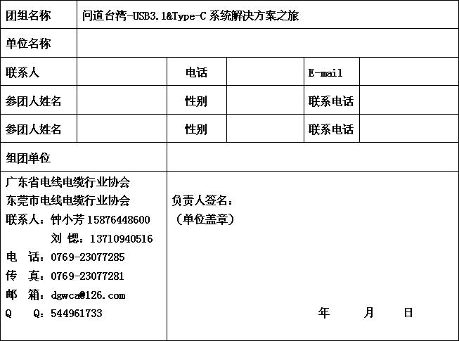 问道台湾USB3.1Type-C系统解决方案之旅