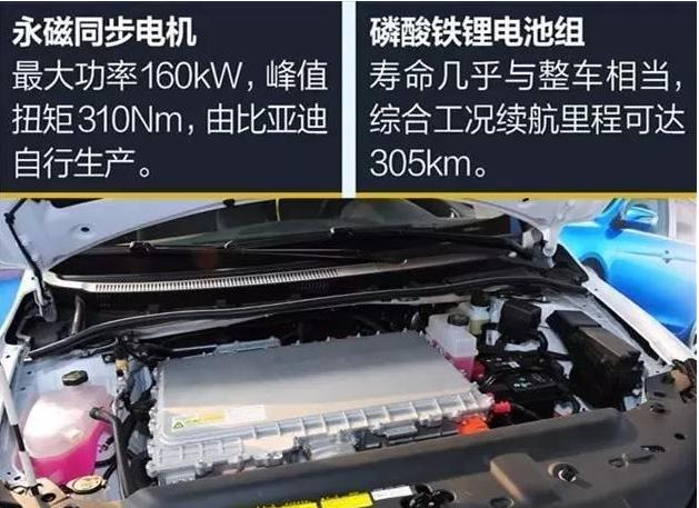 比亚迪新能源汽车e5续航多少公里,比亚迪e5纯电动汽车介绍
