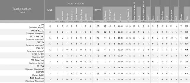 权健中甲最后一轮,权健现在状况如何