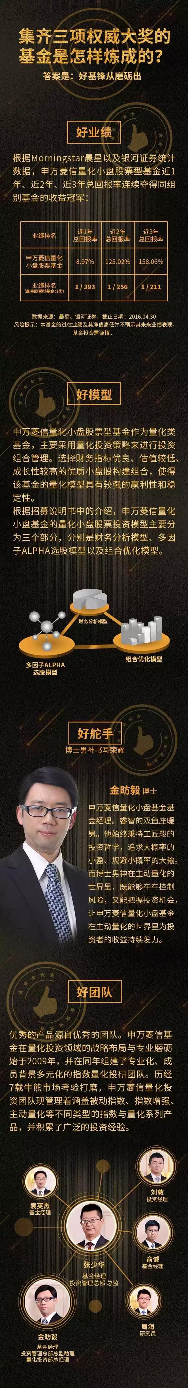 刚擒牛又摘星，今再捧金归来，这只基金界的网红基金表现太惊艳！