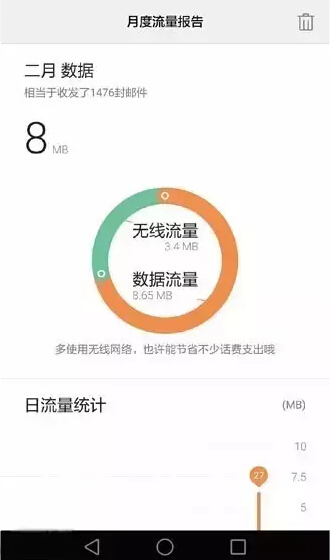对流量推广的理解,抖音极速版更省流量吗