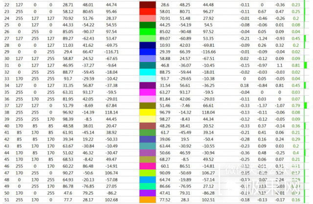 瓒呭ぇ灞忕數鑴戞樉绀哄櫒,瓒呭ぇ灞忔樉绀哄櫒